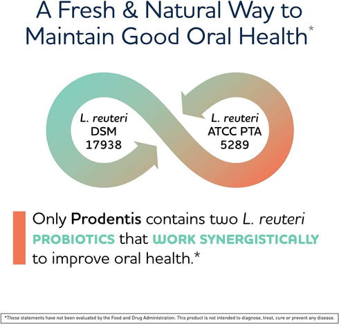 BioGaia Prodentis | Dental Probiotics for Teeth and Gums | Promotes Good Oral Health & Gut Health Too | Oral Probiotics | 30 Apple-Flavored Lozeng...