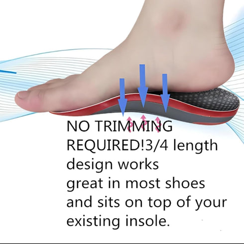 Orthotic Insoles for Plantar Fasciitis PU Heel Shock Absorbing Insoles, Help Reduce Heel Pain Stress, Foot Care Arch Support Inserts for Shoes?Hee...