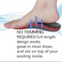 Orthotic Insoles for Plantar Fasciitis PU Heel Shock Absorbing Insoles, Help Reduce Heel Pain Stress, Foot Care Arch Support Inserts for Shoes?Hee...