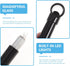 Healifty Mini Diagnostic Otoscope Kit Ear Scope Otoscope Ear Care Magnifying Lens Clinical Penlight Flashlight Ear Infection Detector Ear Care Set...
