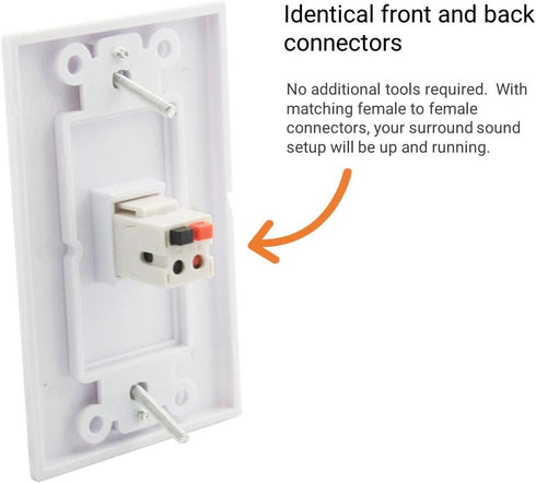 Speaker Keystone Jack – Spring Loaded Speaker Jack for Keystone Wall Plate, Female to Female, for Home Theater Wall Plates - White (5-Pack)...