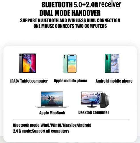 Bluetooth 5.2 Wireless Mouse, Purple, Unisex......