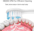 Sonic Rechargeable Electric Toothbrush for Adults Kids, 48,000VPM Rechargeable Toothbrushes with Normal, Sensitive, Massage Modes, 4 Replacement B...