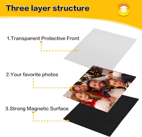 YixangDD Magnetic Picture Frames 10 Packs-Fridge Magnetic Photo Frames-Holds 4 x 6 Inches Photos,White...