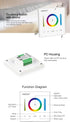 LGIDTECH P3 Miboxer Wall-Mounted Full Touch Panel Controller for 3528 5050 2835 RGB RGBW RGB+CCT Dimmable Color Changing LED Strip Lighting DC 12-...