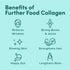 Further Food Unflavored Collagen Peptides Powder, Grass-Fed Pasture-Raised Hydrolyzed Type 1 & 3 Protein, Gut Health + Joint, Hair, Skin, Nails, P...
