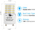 GU24 LED Bulb,15W GU24 LED TwistLock Bulbs Non-Dimmable GU24 LED Ceiling Light Bulb,120 Watt Equivalent 1200lm 5000K Daylight, Squat GU24 LED Ligh...