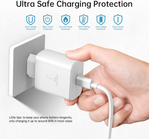 45W Europe Super Fast Charger European Travel Plug Adapter for Samsung Galaxy S24 S23 S22 S21 Ultra Plus iPhone MacBook iPad EU International Powe...
