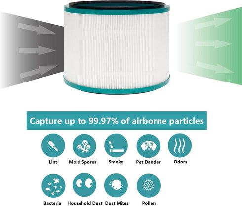 Air Purifier Filter Replacements for Dyson Pure Cool Link DP01 DP02, Pure Hot + Cool Link HP01 HP02 HP03, Part # 968125-03...