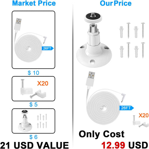Wall Mount for Wyze Cam Pan V3 with 26FT Charging Cable, Wyze Mounting Kit Including 90 Degree Extension Charging Cable, 360 Degree Adjustable Ind...
