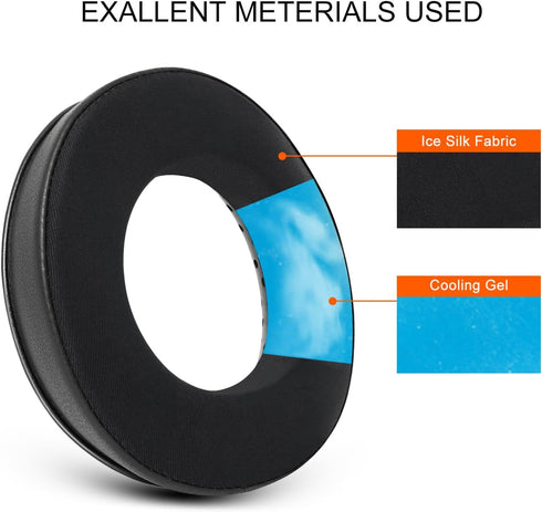 GVOEARS Cooling Gel Ear Pads Cushions, Replacement Ear Pads for Beyerdynamic DT770, DT880, DT990, DT 770 PRO, DT 880 PRO, DT 990 PRO Headphones Sp...