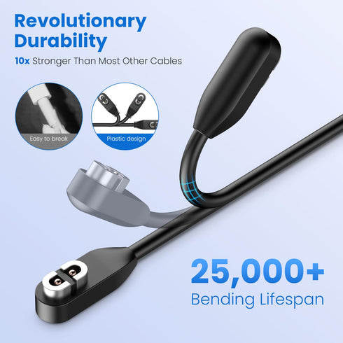 Compatible for Shokz Charging Cable,Charger Cord Compatible for Aftershokz Aeropex AS800,Shokz OpenRun Pro,OpenRun,OpenRun Mini,OpenComm Bone Cond...