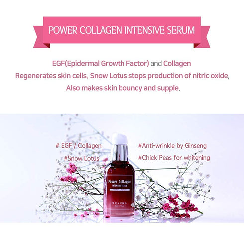 ORJENA Power Collagen Intensive Facial Serum_Collagen serum for skin Tightening_Anti Aging_Anti Wrinkle_Kbeauty skincare_1.7 fl.oz...