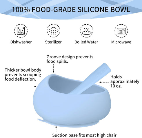 Mombella Silicone Suction Bowls for Baby 6 Months Up, Durable Baby Food Bowls and Spoons Feeding Set, reducing meal messes, Non-Slip Design, BPA-F...