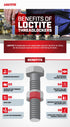 Loctite Threadlocker, 50ml...