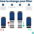 M1 & A2 HEPA Air Purifier - Replacement Filter Pack of 2...