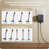 24.8V Charger Compatible with Shark Rocket Pro Cordless Vacuum Cleaner DK33-248080H-UPet Pro IX140 QZ162H IZ140 IX141 IZ142 UZ145 IZ162H WZ140 XBC...