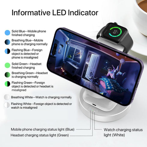 Streamline Wireless Charger, Magnetic 3 in 1 Charging Station for Magsafe iPhone 15/14/13/12/Pro/Plus/Pro Max, 5W Charger for Magsafe Apple Watch9...