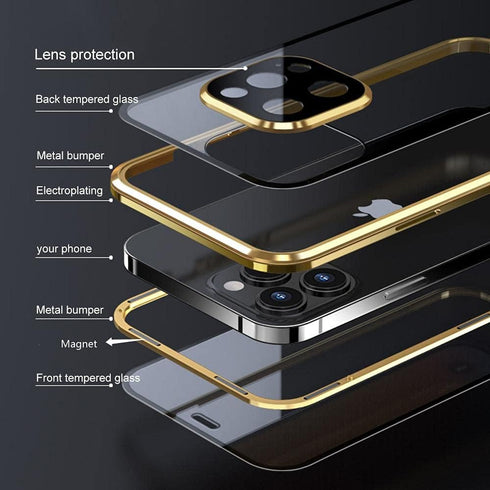 Case for iPhone 13 Pro Max Screen and Camera Protector with Double Tempered Glass and Metal Frame Magnetic Cover - Blue...