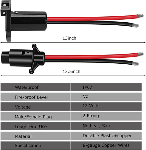 12V 8 Gauge 2 Wires Trolling Motor Plugs and Receptacle Kit Compatible with Minn Kota Marine Boat, Male and Female Trolling Motor Connector Quick ...