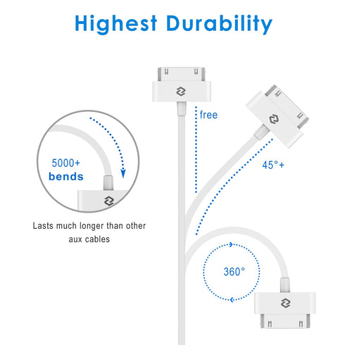JETech USB Sync and Charging Cable Compatible iPhone 4/4s, iPhone 3G/3GS, iPad 1/2/3, iPod, 3.3 Feet (White)...