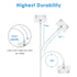 JETech USB Sync and Charging Cable Compatible iPhone 4/4s, iPhone 3G/3GS, iPad 1/2/3, iPod, 3.3 Feet (White)...