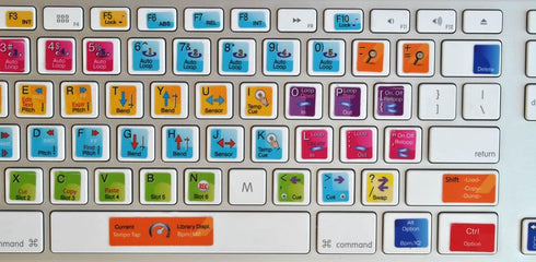 Serato Scratch Live Keyboard Stickers Shortcut...