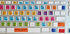 Serato Scratch Live Keyboard Stickers Shortcut...
