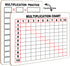 Dry Erase Multiplication Chart White Board, 9" x 12" Double Side Table Math Manipulatives Lapboard for Kids Students Classroom Home...