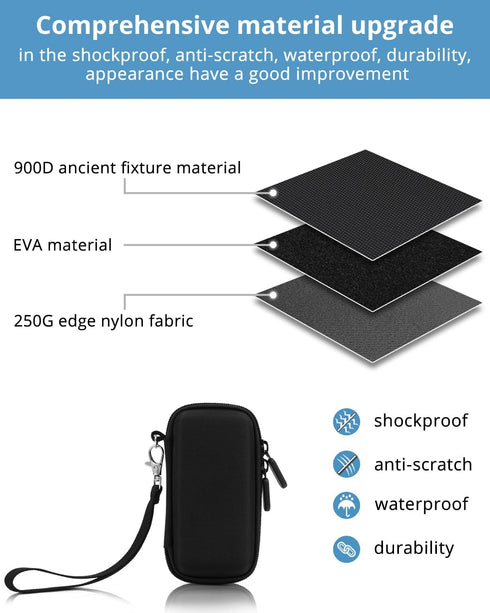 Heart Rate Monitor Case Compatible with, KardiaMobile 1-Lead Personal EKG Monitor/KardiaMobile 6-Lead Personal EKG Monitor, Hard Travel Carrying C...