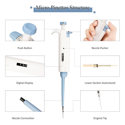 Single Channel Pipettor, Micro Pipette, Lab Micropipette High Accurate& Easy Adjustable Pipettor (1000-5000ul)...