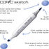 Copic Marker Sketch Color Fusion Markers, CSCF 3, 3-Pack, Red...