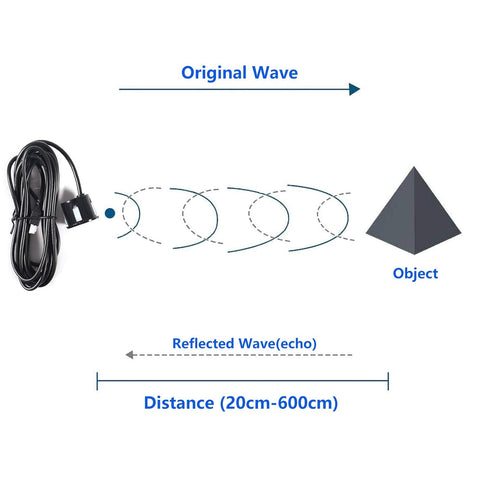 2Pcs JSN-SR04T Integrated Ultrasonic Distance Measuring Sensor Transducer Module Waterproof...