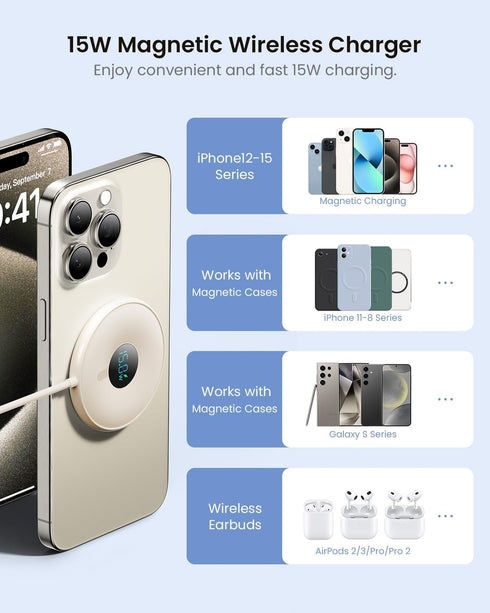 15W Magnetic Wireless Charger with LED Power Display, Magnetic Charger, for iPhone 15/15 Plus/15 Pro/15 Pro Max/14/13/12 Series, Airpods 2/3/pro/p...
