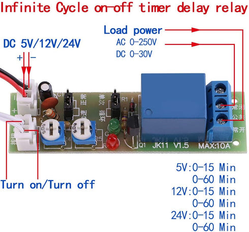 Adjustable Times Switch Module DC 5V/12V/24V Delay On/Off Timer Delay Switch Module 6 Types Optional Time Delay(DC 12V 0-15mins)......