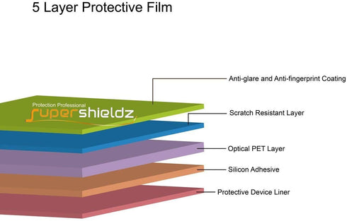Supershieldz (6 Pack) Designed for Samsung Galaxy A42 5G Screen Protector, Anti Glare and Anti Fingerprint (Matte) Shield...