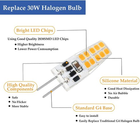 G4 LED Bulb 12V JC Tybe,20-30W T3 G4 Halogen Equivalent,6000K Daylight White,G4 Bi-Pin Base,300LM,Chandelier Lighting/Landscape Lighting, Non-dimm...