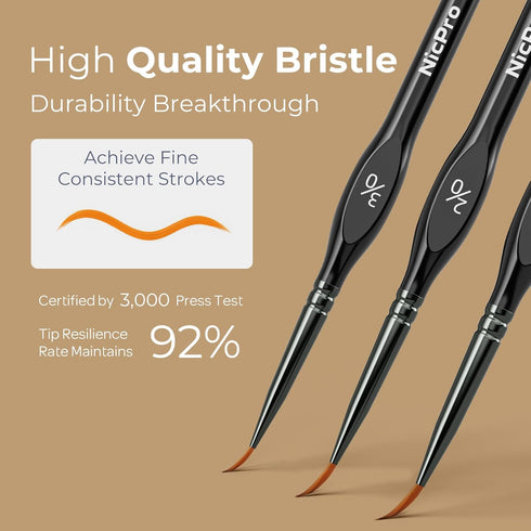 Nicpro Miniature Paint Brushes - 10PCS Model Paint Brush Set for Acrylic Oil Watercolor, Micro Detail Paint Brushes for Model, Miniature, Art Pain...