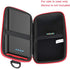 Hard Travel Case for Ekrist/LanLuk Portable Charger Power Bank 25800mAh (Black + Red Zipper)......
