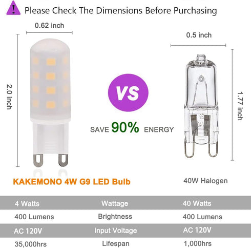 KAKEMONO G9 LED Bulb 4W, 40 Watt T4 G9 Halogen Equivalent 120V Chandelier Lighting Non-Dimmable, Soft Warm White 2700K, 4 Pack...