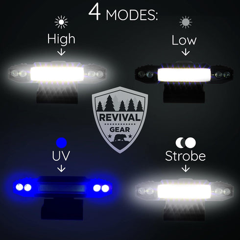 Hat Light Rechargeable LED Headlamp: Head Lamps Strap Clip On Flashlight Headlamps for Hardhat & Hats for Camping, Running, Working Hard Hats, Cyc...