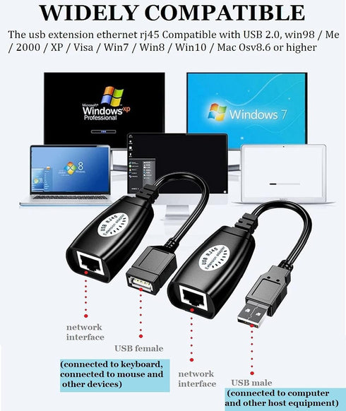 USB Extender Over RJ45 Cat 6/5/5e Adapter, RJ45 Ethernet Splitter to USB Extension UP to 50m/164ft, Compatible with Computers, Mobile Phones, Mice...