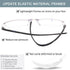 AQWANO Blue Light Blocking Computer Reading Glasses 5 Pack Clear Frame Rimless Readers Lightweight Comfortable Anti Glare Filter for Women Men, 3....