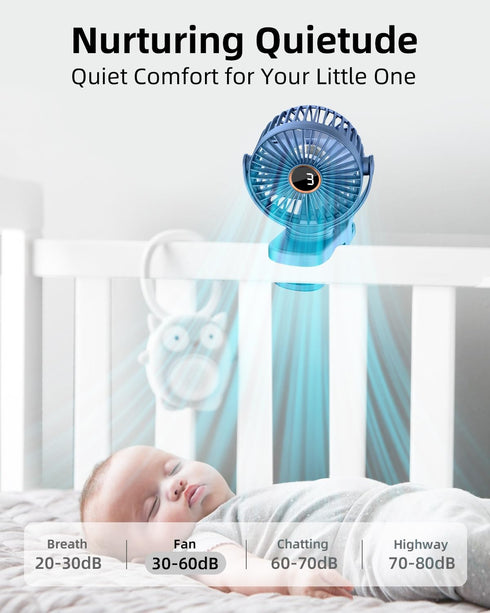 3.5" Rechargeable Clip On Fan, Small Portable Clip Fan With Strong Clamp Grip, 360° Rotation, 3-Speed & LED Display, Quiet Operating Desk Fan Idea...