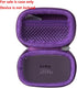 Hermitshell Hard Travel Case for JBL Vibe 100 TWS - True Wireless in-Ear Headphones (Purple)...
