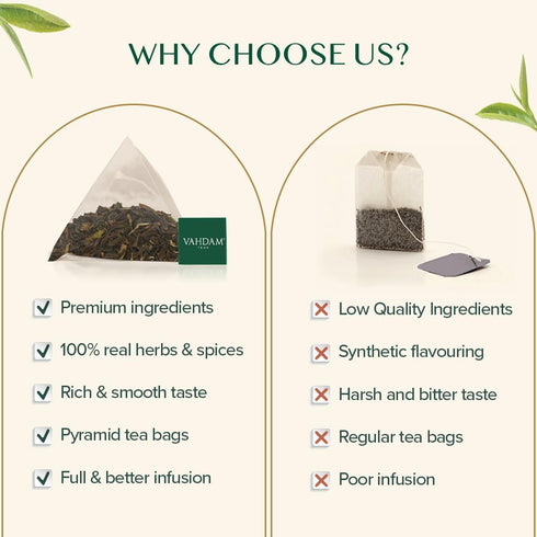 VAHDAM, High Mountain Oolong Tea Bags (30 Count) Non GMO, Gluten Free | High Grown Oolong Tea Leaves - Light & Floral | Resealable Ziplock Pouch...