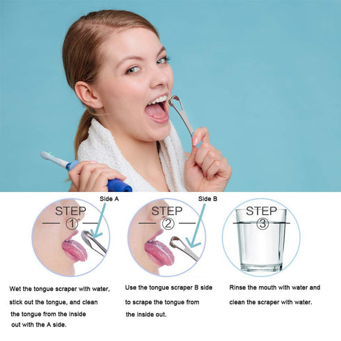 New Version Tongue Scraper Cleaner for Adults & Kids, Medical Grade Metal Tongue Brushes Set for Fresh Breath Dental Eliminate Bad Breath in Secon...