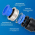 40Pcs Quick Connect Air Hose Fittings 1/4 inch OD 10 Spliters+10 Elbows+10 tee+10 Straight Quick Release Pneumatic Push to Connect Fittings Kit Ai...