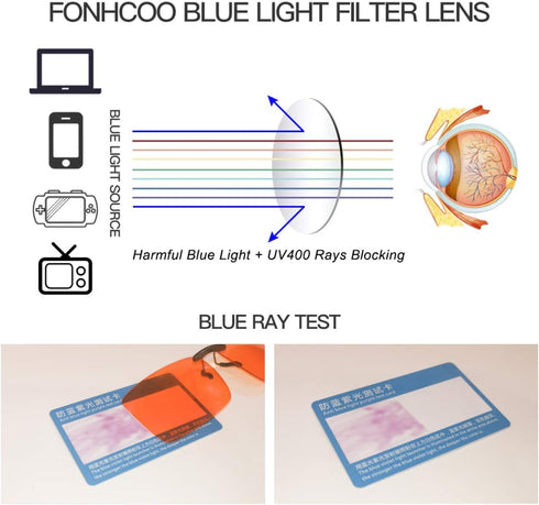 FONHCOO Clip-on Blue Light Blocking Glasses Womens Mens 2 Pack over Prescription Glasses Framless Lens Anti Eyestrain Headaches UV Filter Computer...