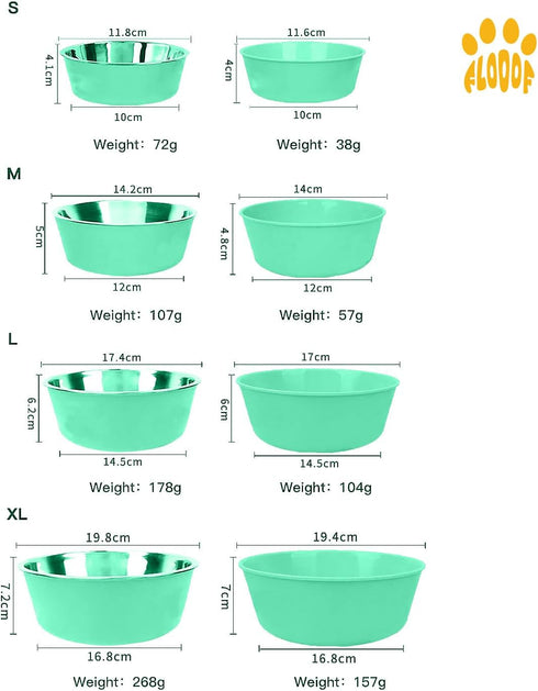 32oz Dog Bowls Double Layer Insulated Water and Food Bowl for Dogs & Cats Portable Stainless Steel Travel Bowl with Non-Slip Rubber Base - Green...
